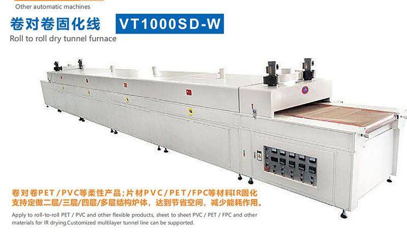 tunnel furnace